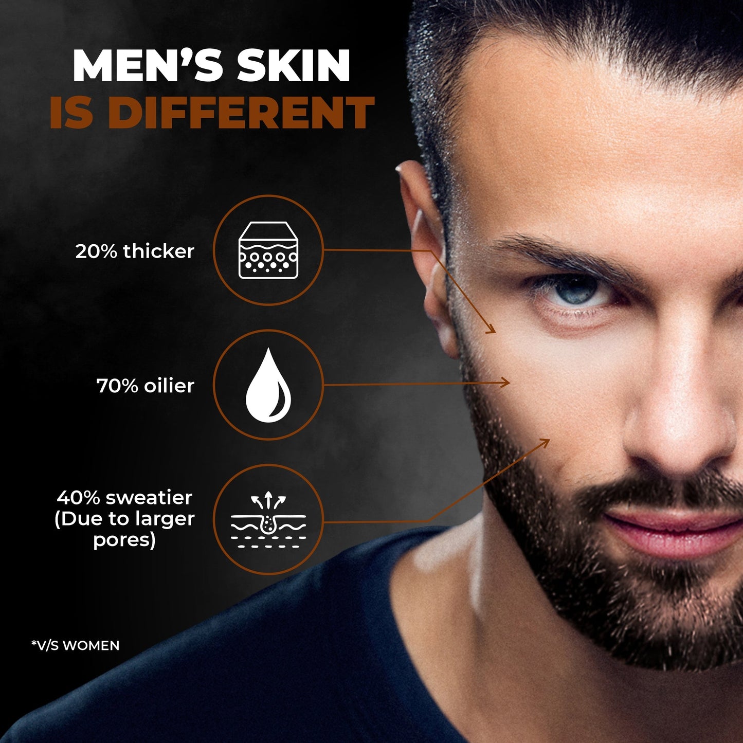 100ml, Which face wash is best for Indian men?